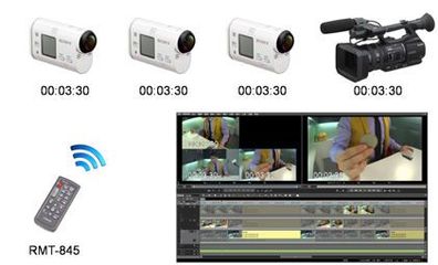 索尼發(fā)布首款家用便攜4K攝像機及新一代“酷拍”系列，引領(lǐng)個人影像創(chuàng)作新風潮